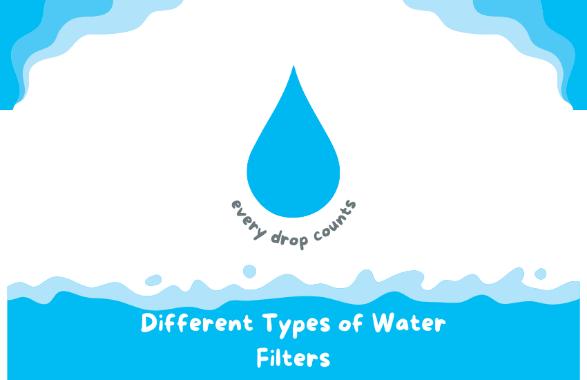 Different Types of Water Filters: Which One is Right for You
